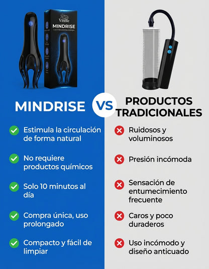 MindRise – Tu impulso extra para el rendimiento y el equilibrio